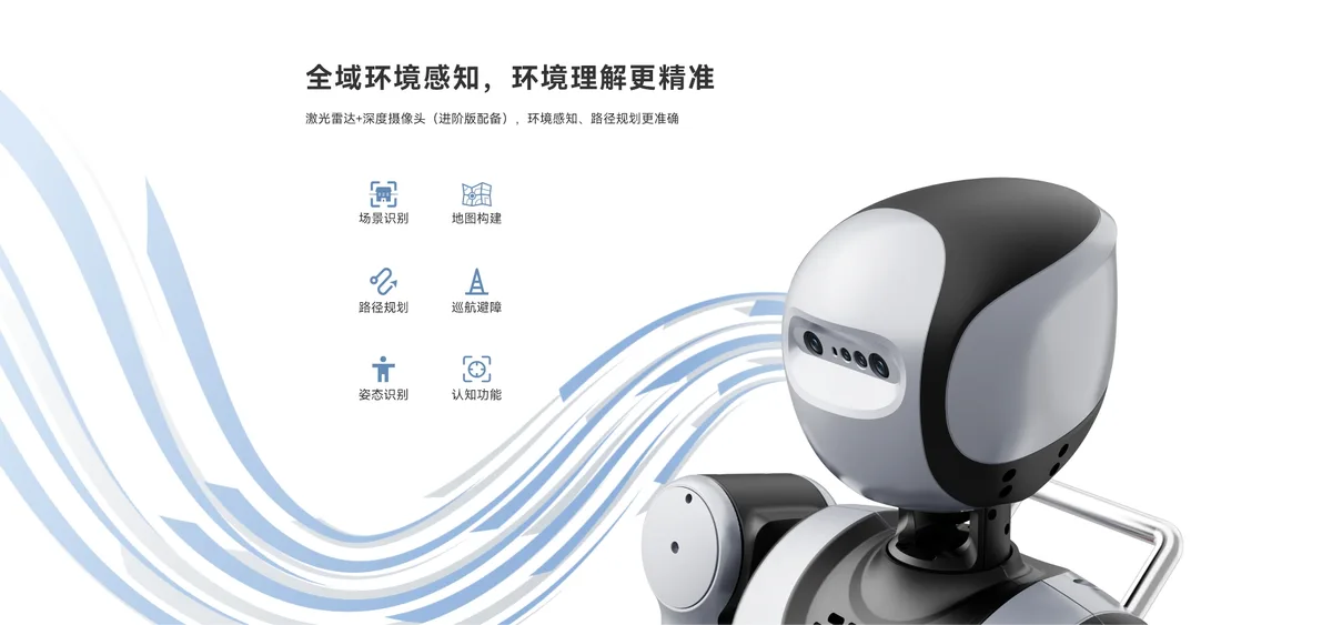 Leju Robotics Roban2