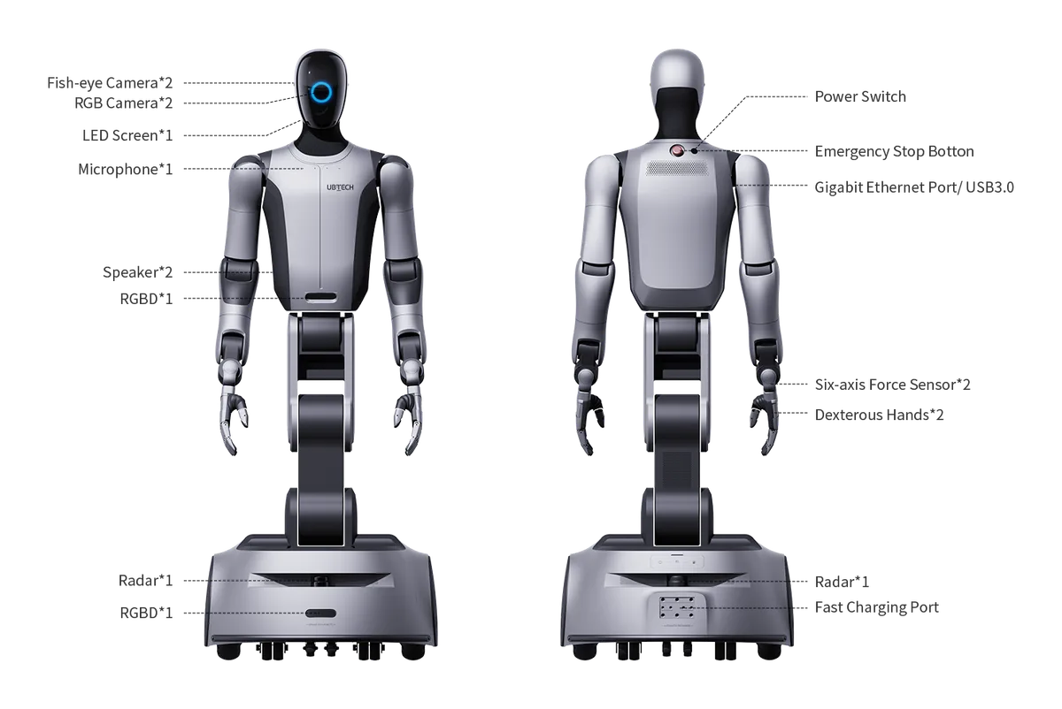 UBTECH Robotics Cruzr S2