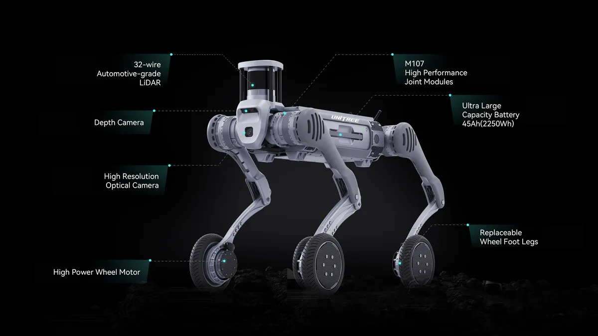 Unitree Robotics B2-W