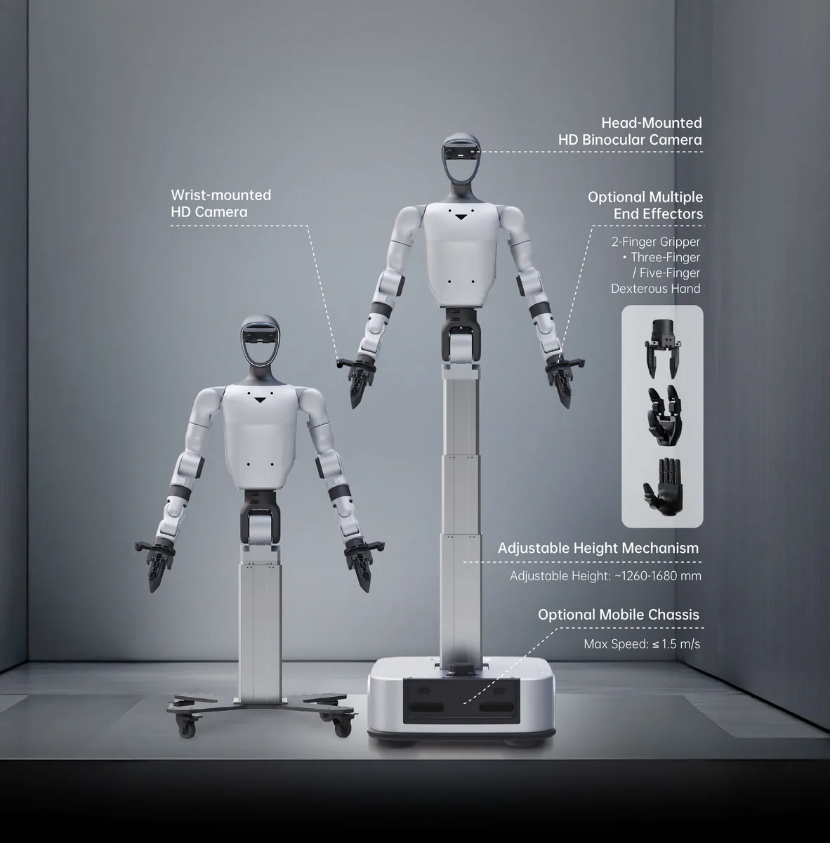 Unitree Robotics G1-D