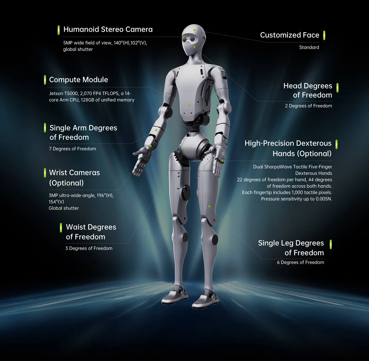 Unitree Robotics H2 Plus